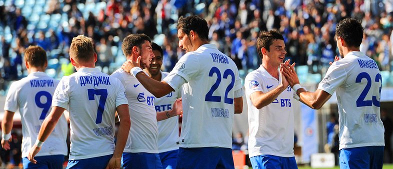 «Эшторил» - «Динамо» Москва. Прогноз Александра Ширко